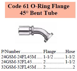 GSM Series SAE O-Ring 45 C61 Flange