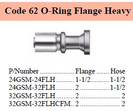 GSM Series SAE O-Ring C62 Flange