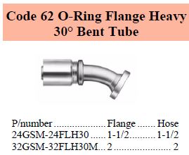 GSM Series SAE O-Ring 30 C62 Flange