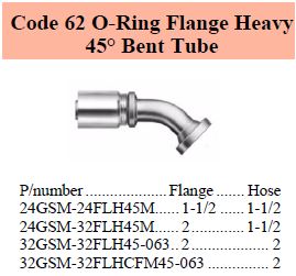 GSM Series SAE O-Ring 45 C62 Flange