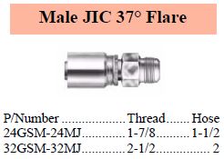 GSM Series JIC Male