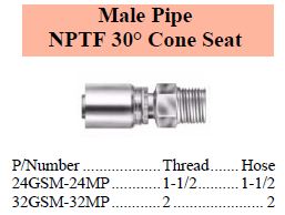 GSM Series NPT Male