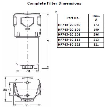 Pressure Filter HF745 - 3μm