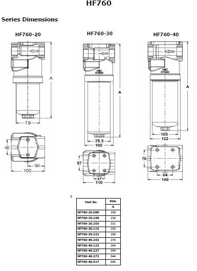 Pressure Filter HF760 - 3μm