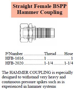 H Series BSPP Coupling Female