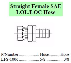 LOL/LOC SAE Female