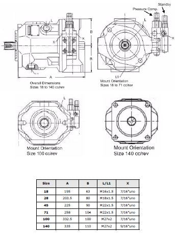 MA10V Series