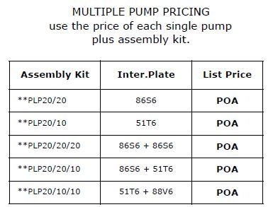 PLP20 - Group 2 SAE-A 2-Bolt*