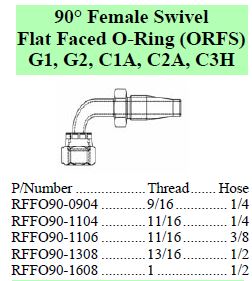 R Series ORFS 90 Female