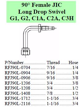 R Series JIC 90 Long Female