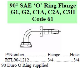 R Series SAE Flange 90 C61