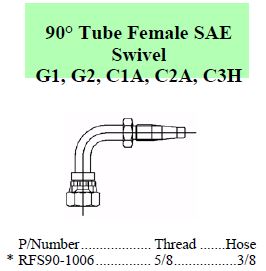 R Series SAE 90 Female