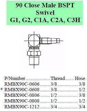 R Series BSPP Close Male