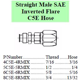 C5E SAE Inverted Flare