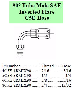 C5E SAE 90 Inverted Flare