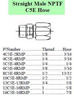 C5E NPT Male