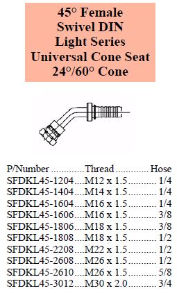 S Series Metric DIN 45 Light Female