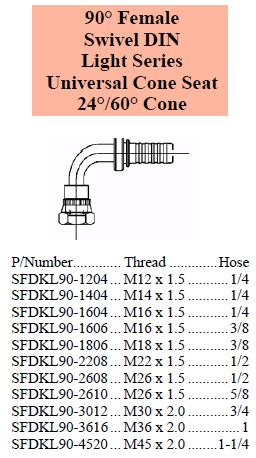 S Series Metric DIN 90 Light Female