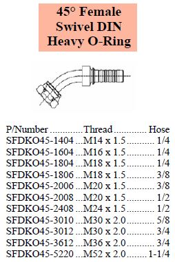 S Series Metric DIN 45 Heavy O-Ring Female