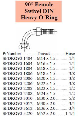 S Series Metric DIN 90 Heavy O-Ring Female