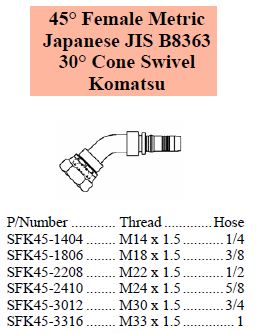 S Series (Metric) JIS 45 Female