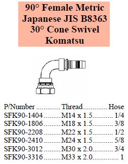 S Series (Metric) JIS 90 Female