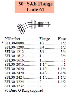 S Series SAE 30 C61 Flange