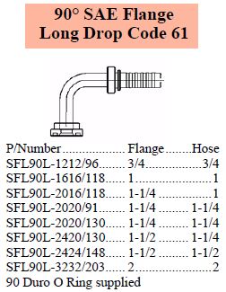 S Series SAE 90 Long C61 Flange