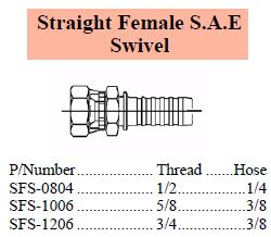 S Series SAE Female