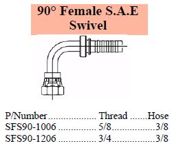 S Series SAE 90 Female