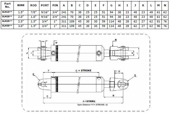 SLM Series