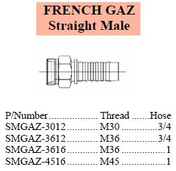 S Series French GAZ Male