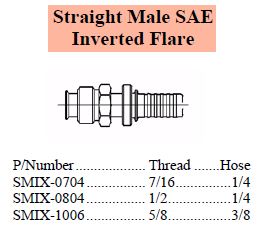 S Series SAE Inverted Flare