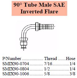 S Series SAE 90 Inverted Flare