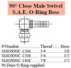 S Series SAE O-Ring Boss 90 Swivel Male