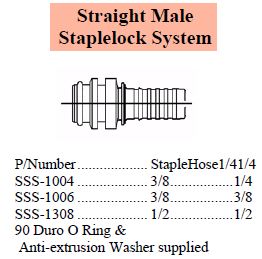 S Series Staplelock Male