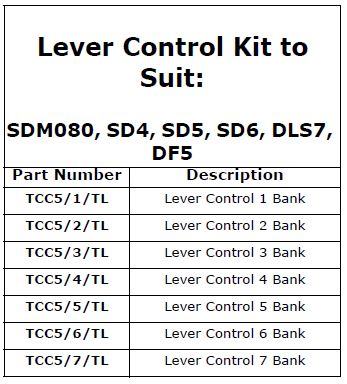 Cable Connection Kits