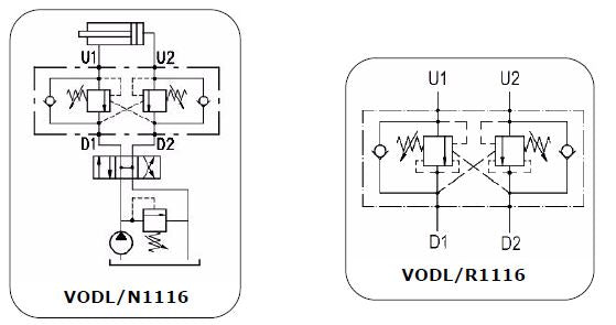 VODL/N1116 Series