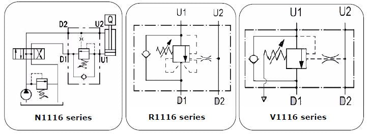 VOSL/V1116 Series