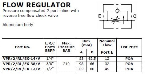 VPR/2 Series Flow Regulators