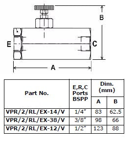 VPR/2 Series Flow Regulators