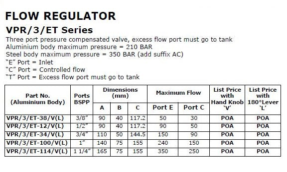 VPR/3/ET/VMP Series Flow Regulators