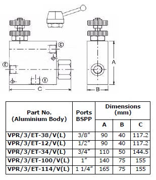 VPR/3/ET/VMP Series Flow Regulators