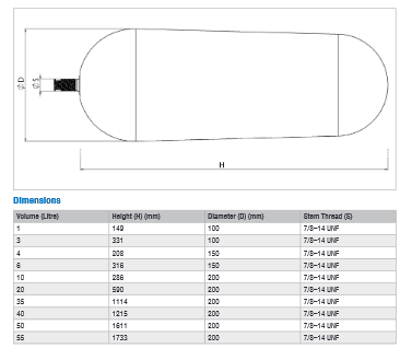 STB-050 Series Accumulator Bladder Kits