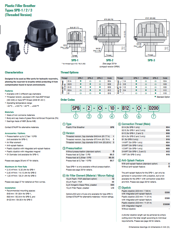 SPB Series Plastic Filler Breathers