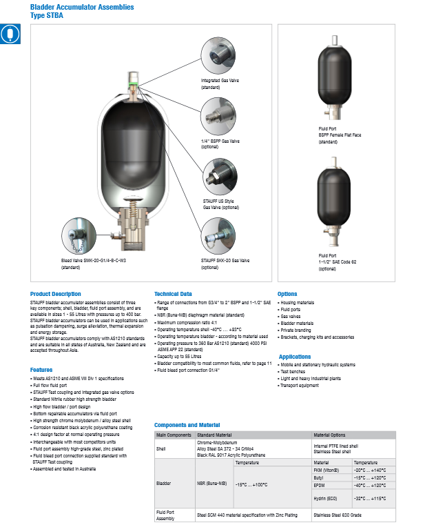 STBA-055-360A1 Series Bladder Accumulators