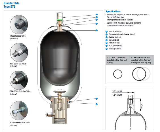 STB-001 Series Accumulator Bladder Kits