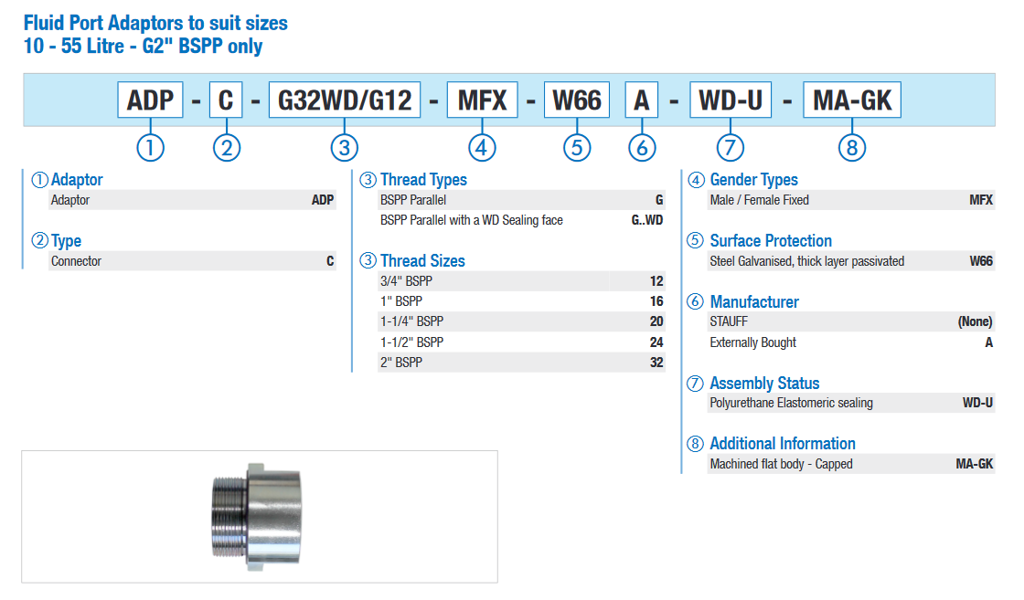 ADP-C Series Fluid Port Adaptors for Bladder Accumulators