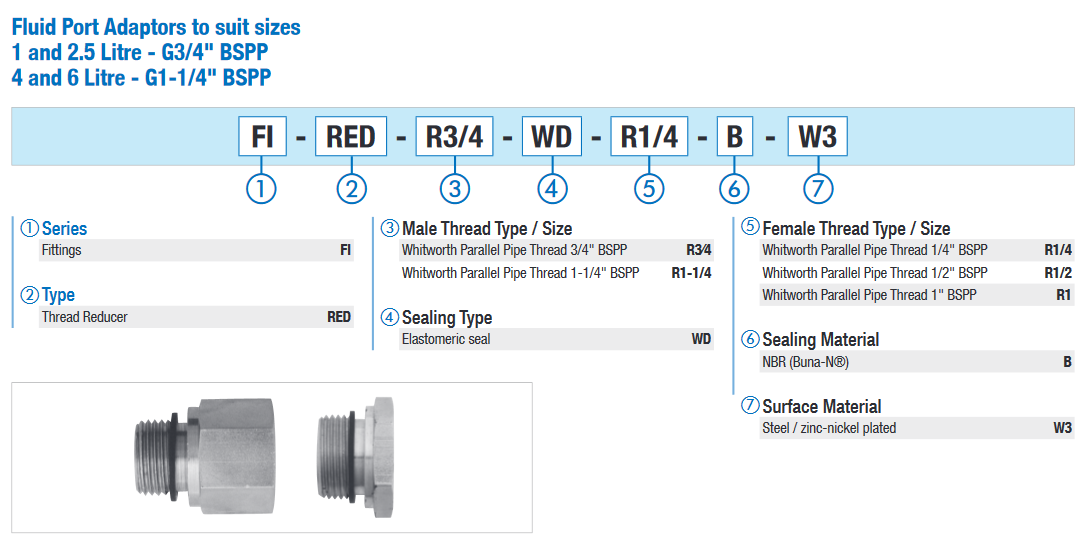 FI-RED Thread Reducer Adaptor for Bladder Accumulator Fluid Ports