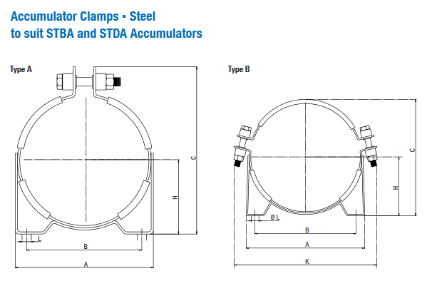 STA-AMP Series Accumulator Clamps For STBA & STDA Types